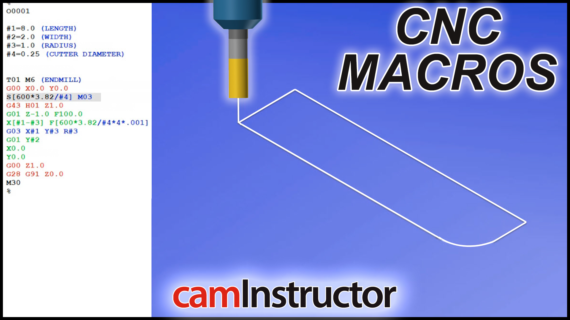 Macro B Programming - Introduction